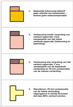 afbeelding "i_NL.IMRO.0766.OABP20180016-VG01_0015.png"