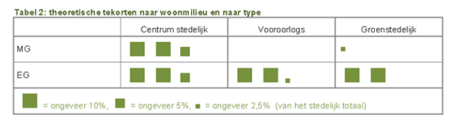 afbeelding "i_NL.IMRO.0772.80025-0301_0021.png"