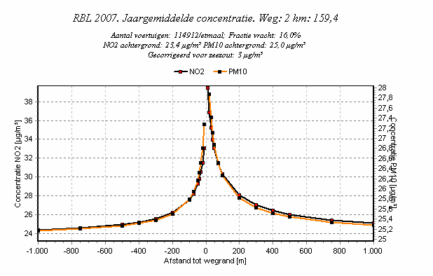 afbeelding "i_NL.IMRO.0772.80026-0501_0015.png"