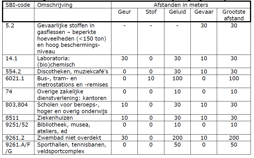 afbeelding "i_NL.IMRO.0772.80060-0501_0017.png"