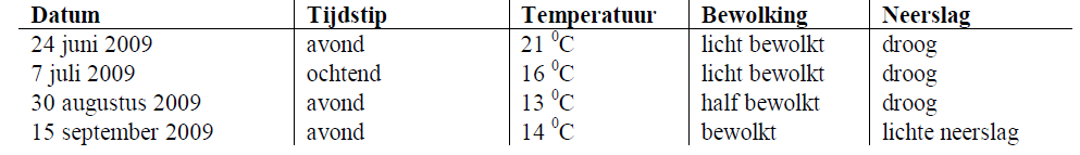 afbeelding "i_NL.IMRO.0772.80060-0501_0028.png"