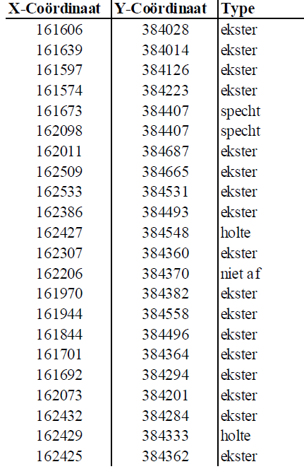afbeelding "i_NL.IMRO.0772.80060-0501_0029.png"