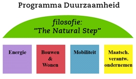 afbeelding "i_NL.IMRO.0772.80131-0301_0013.jpg"