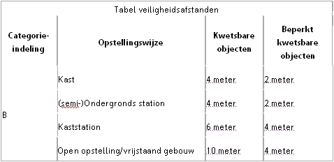 afbeelding "i_NL.IMRO.0772.80174-0301_0006.jpg"