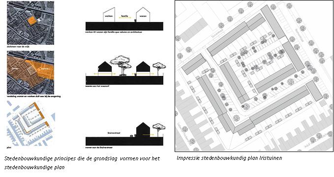 afbeelding "i_NL.IMRO.0772.80180-0301_0003.jpg"