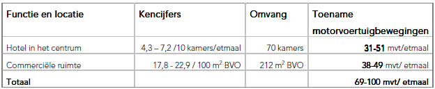 afbeelding "i_NL.IMRO.0772.80237-0301_0015.png"
