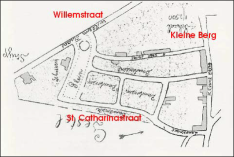 verplicht