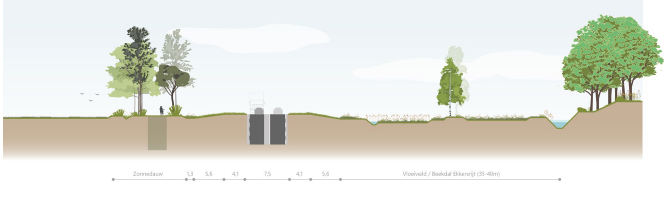 afbeelding "i_NL.IMRO.0772.80264-0301_0062.png"