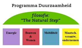 afbeelding "i_NL.IMRO.0772.80272-0301_0015.jpg"