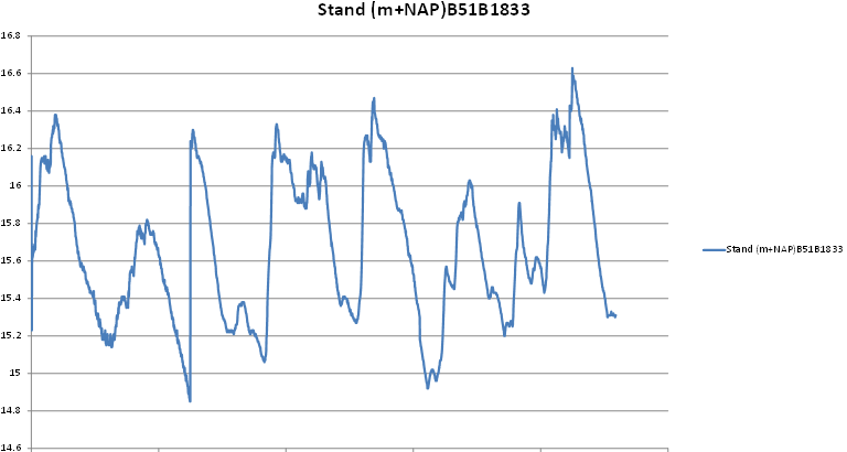 afbeelding "i_NL.IMRO.0772.80274-0301_0020.png"