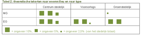 afbeelding "i_NL.IMRO.0772.80284-0301_0021.png"