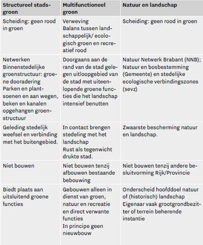 afbeelding "i_NL.IMRO.0772.80288-0301_0017.png"