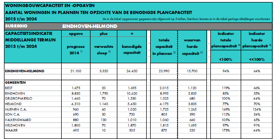 afbeelding "i_NL.IMRO.0772.80289-0301_0013.png"