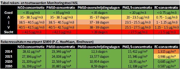 afbeelding "i_NL.IMRO.0772.80295-0301_0018.png"