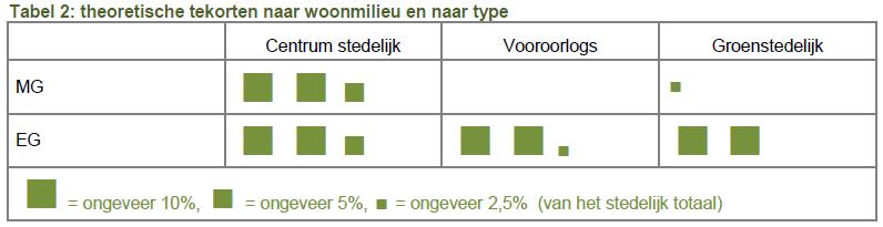 afbeelding "i_NL.IMRO.0772.80301-0301_0011.jpg"