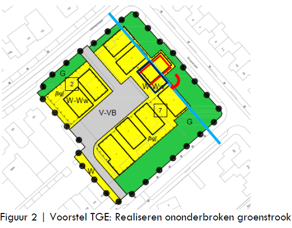 verplicht