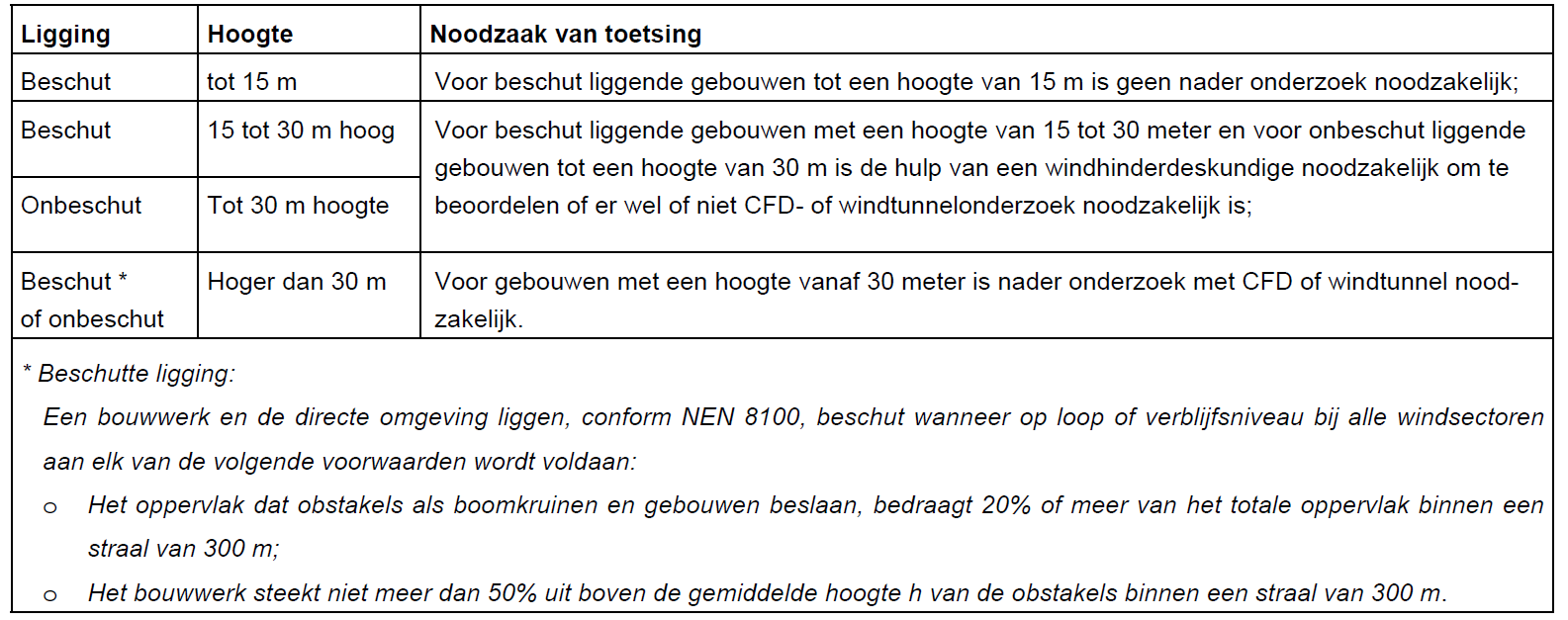 afbeelding "i_NL.IMRO.0772.80318-0301_0090.png"