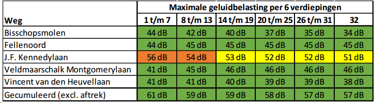 afbeelding "i_NL.IMRO.0772.80318-0301_0095.png"