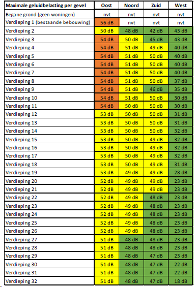 afbeelding "i_NL.IMRO.0772.80318-0301_0096.png"