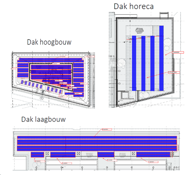 afbeelding "i_NL.IMRO.0772.80318-0301_0108.png"