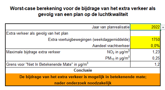 verplicht