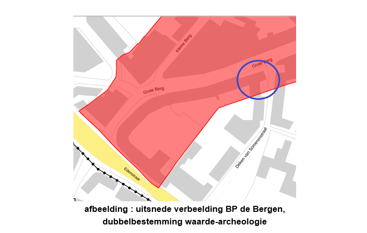 verplicht