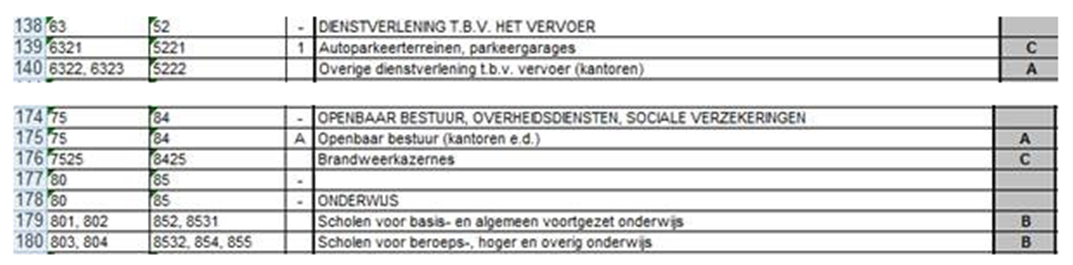 verplicht