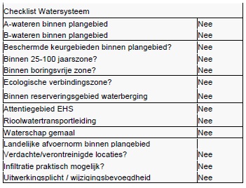 verplicht