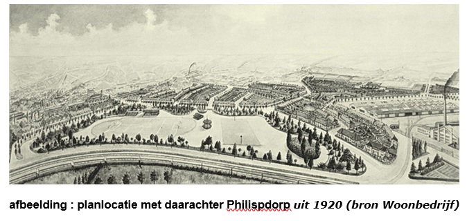 verplicht