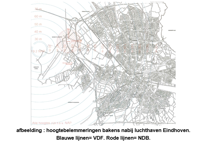 verplicht
