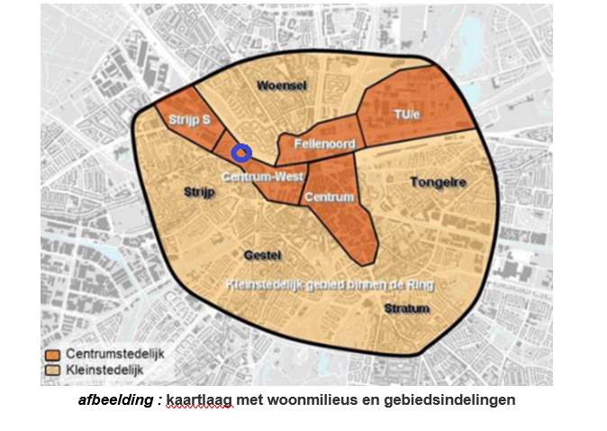 verplicht
