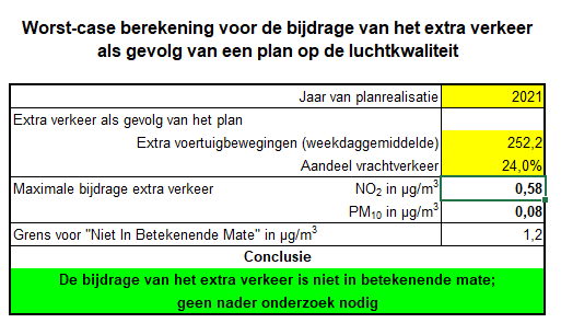 verplicht