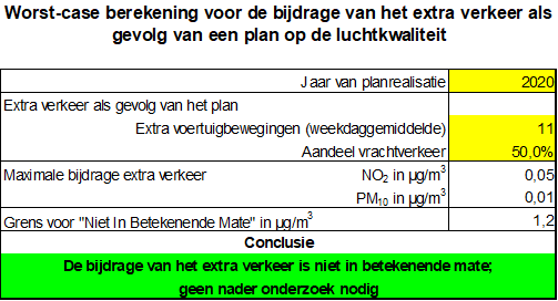 verplicht