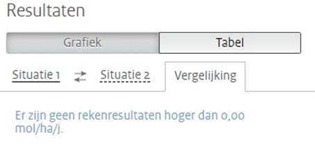 verplicht