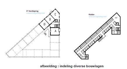 verplicht