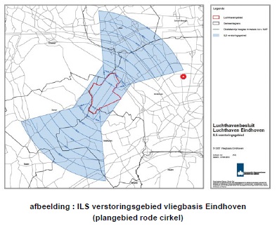 verplicht