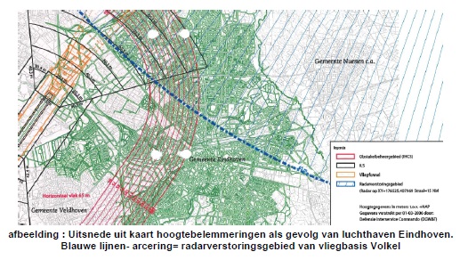 verplicht