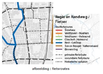 verplicht