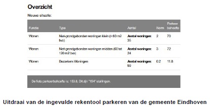 verplicht