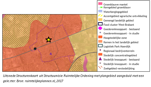 afbeelding "i_NL.IMRO.0777.0118BRABANTSPORTPK-3001_0011.png"