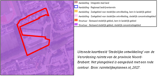 afbeelding "i_NL.IMRO.0777.0118BRABANTSPORTPK-3001_0012.png"