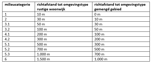 afbeelding "i_NL.IMRO.0777.0147KLOOSTERVELDEN-3001_0020.png"