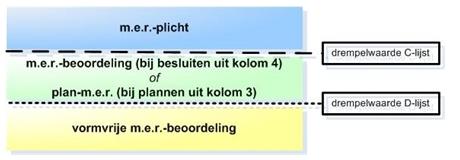 afbeelding "i_NL.IMRO.0779.BPRVmondriaanstr-vs01_0008.jpg"