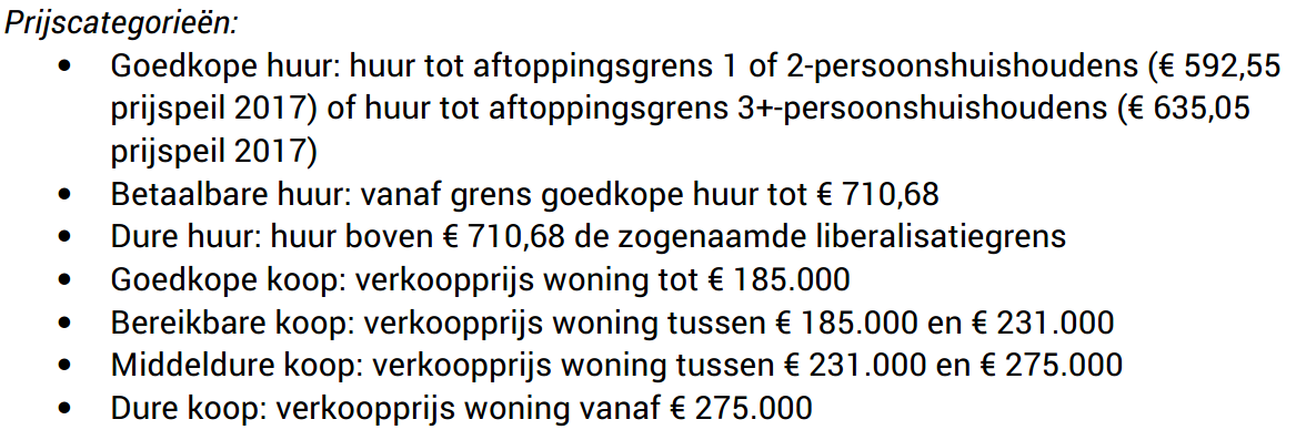 afbeelding "i_NL.IMRO.0779.GBBPkoninginnebast-vs01_0012.png"