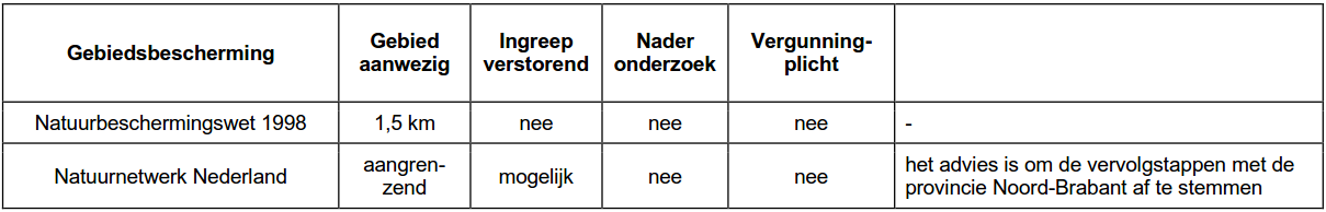 afbeelding "i_NL.IMRO.0779.GBBPkoninginnebast-vs01_0018.png"