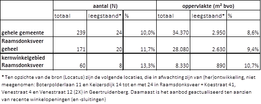 afbeelding "i_NL.IMRO.0779.RVBPWKeizersdijk21-vs01_0007.png"