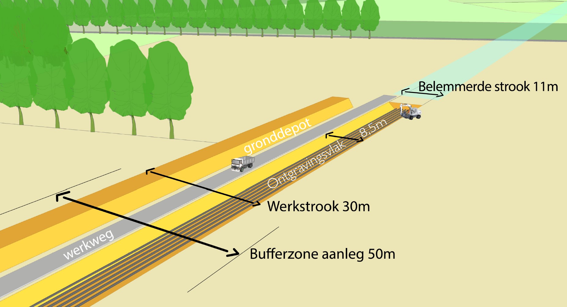 afbeelding "i_NL.IMRO.0779.Verkabeling150kV-vs01_0009.jpg"
