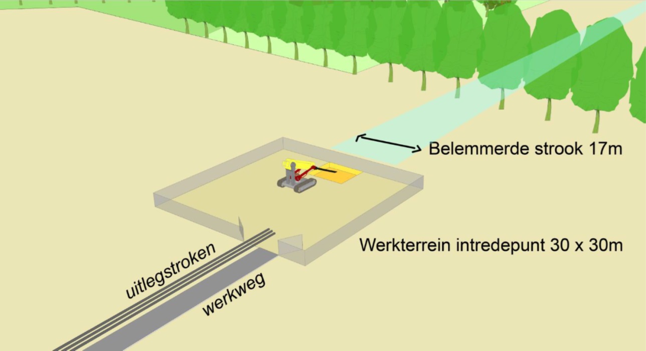 afbeelding "i_NL.IMRO.0779.Verkabeling150kV-vs01_0011.jpg"