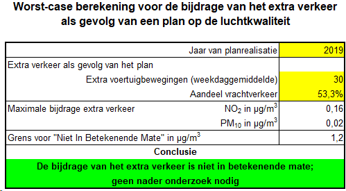 afbeelding "i_NL.IMRO.0784.BPAlphensebaan70-VG01_0014.png"