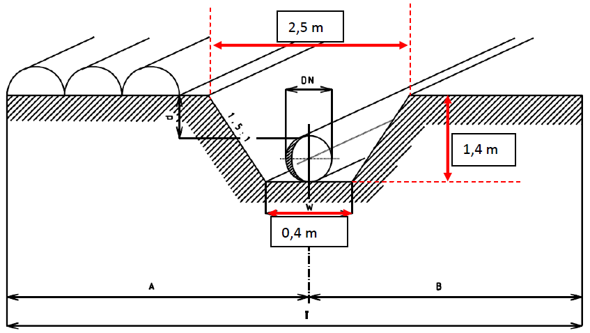 afbeelding "i_NL.IMRO.0784.BPBuisleiding40bar-VG01_0004.png"